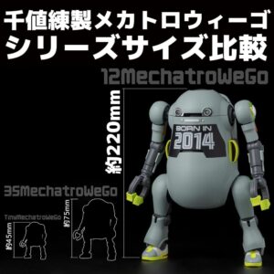 x sen46418 g