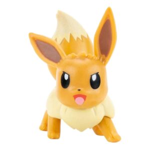 x botisinnoh d