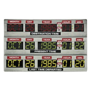 Back To The Future Ingot 40th Évfordulós Time Circuits Limitált Kiadás